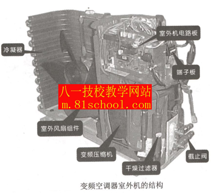 空调维修基础0014副本.jpg